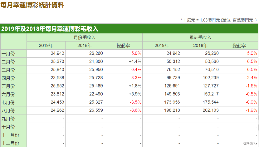 2024澳門(mén)幸運(yùn)開(kāi)獎(jiǎng)信息詳解—SMW8.44.74專(zhuān)家版