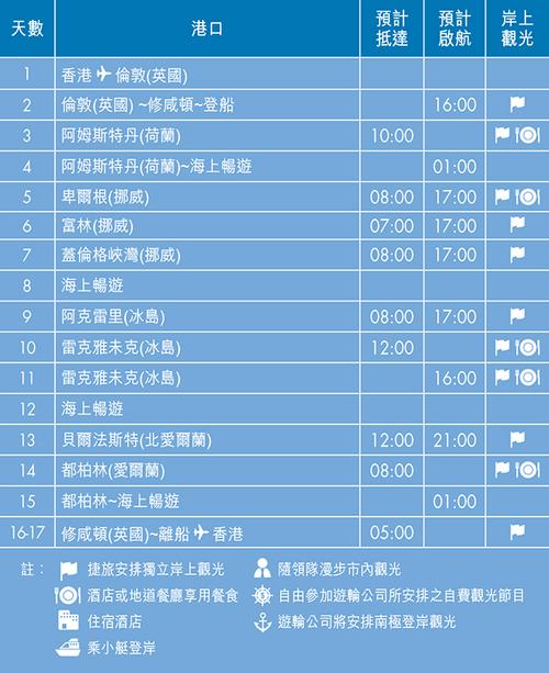 澳門旅游團的精確指南與連貫性方法評估_EHT4.33.42核心版