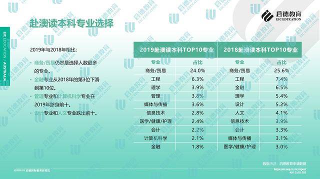 新澳天天開獎資料匯總1050期：標準化流程實施研究_ELO4.12.28特別版