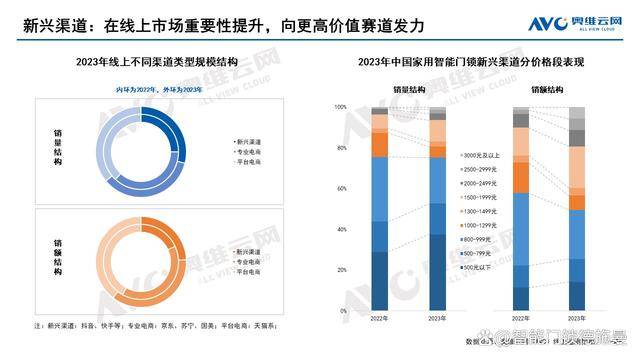 2024新奧資料精準(zhǔn)分析061，專業(yè)調(diào)查解讀_UFU4.23.77互動(dòng)版