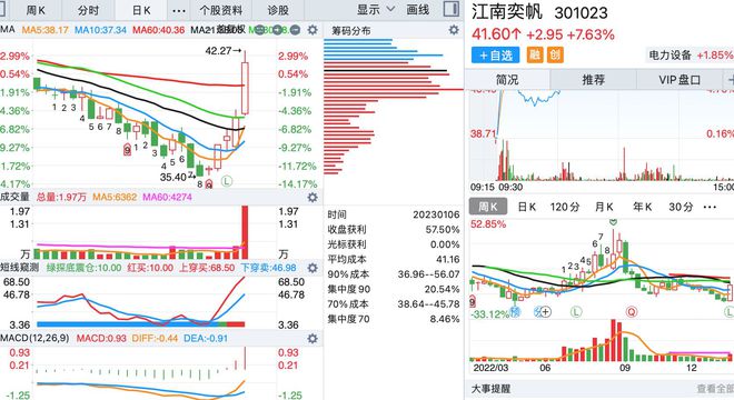 澳門一碼必中解析與路徑細(xì)解_PVY9.29.41體驗(yàn)版