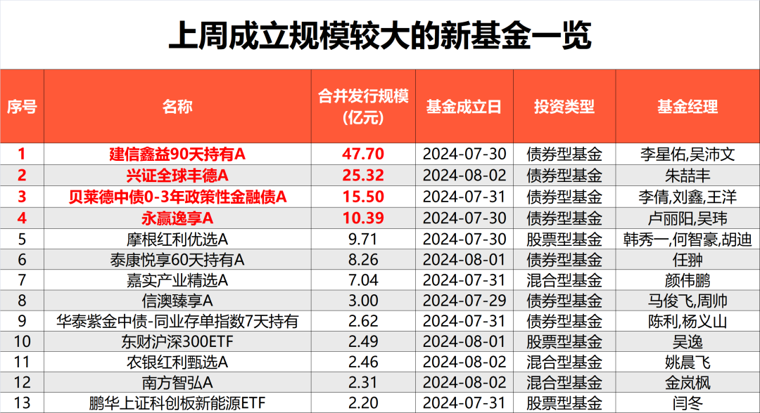 新澳天天開(kāi)獎(jiǎng)信息匯總與現(xiàn)象全面解析_QQT4.72.37并行版