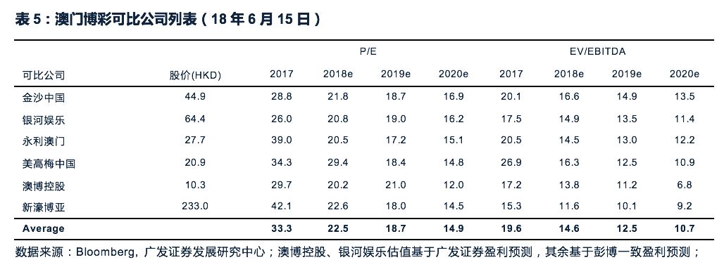 新澳門精準(zhǔn)期望分析及營銷策略實(shí)施_VPL8.69.91按需版