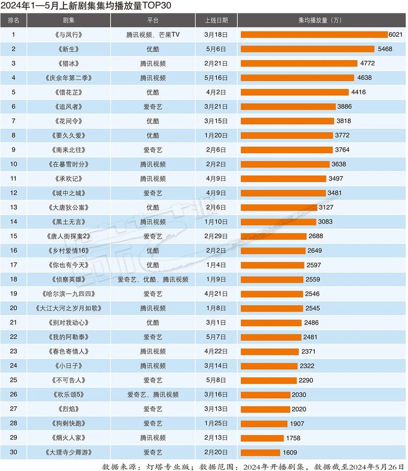 2024年十二生肖49碼解析權威方案—PJN4.61.86旅行版