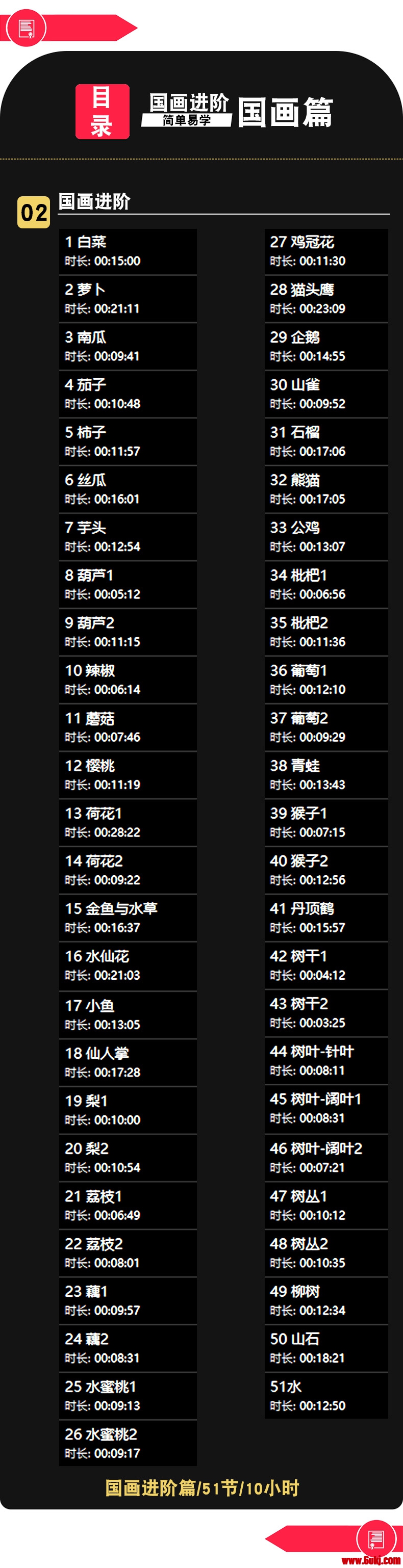 香港正版全免費(fèi)資源匯總與專業(yè)評測_SYT5.23.92 AI版