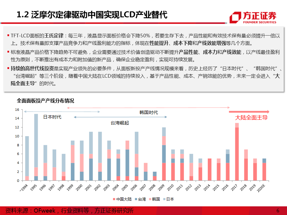 2024年11月 第1373頁