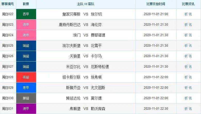 新澳天天開獎資訊全解，迅速答疑及實施_APN1.39.57智慧版