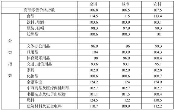 100%準確一碼一肖資料，綠色技術實施分析_CKH2.13.62智力版