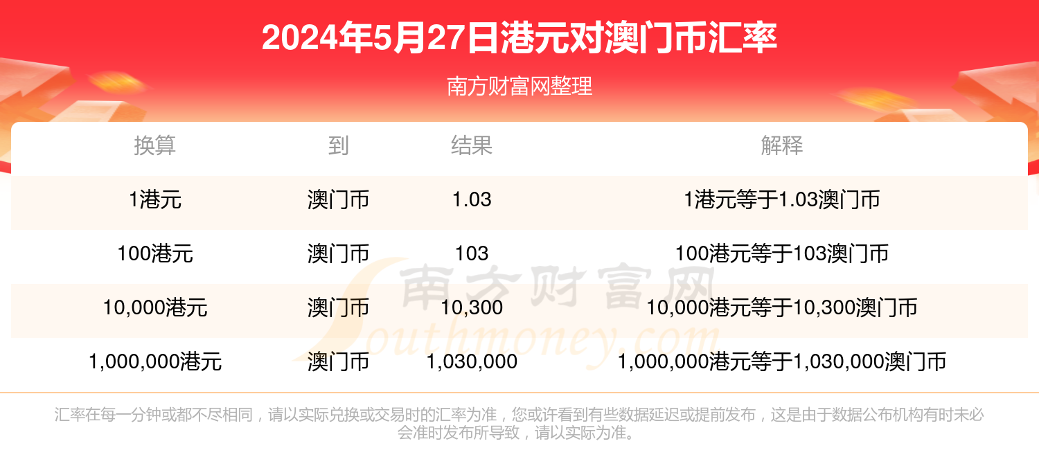 2024年澳門特馬今晚開獎，學(xué)術(shù)解答與解析_ZKM5.11.93未來科技版