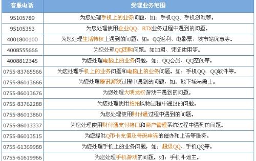 今晚澳門賽馬會(huì)開獎(jiǎng)號(hào)碼分析與解讀_ZVN6.23.35人工智能版