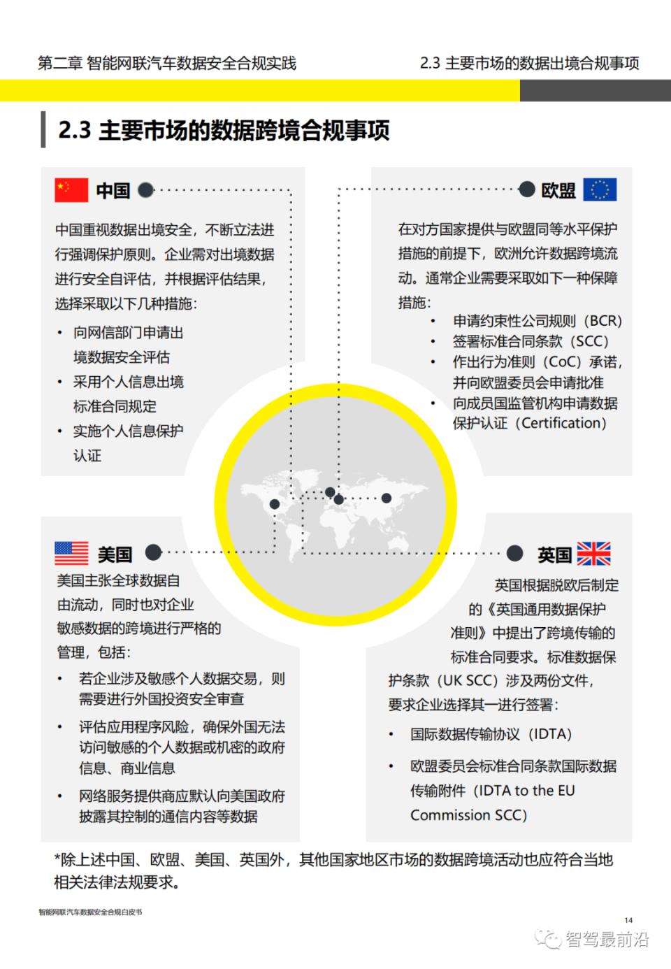 2024年新奧正版資料免費(fèi)資源匯總，數(shù)據(jù)安全解決方案落實(shí)_ASI6.24.33全景版