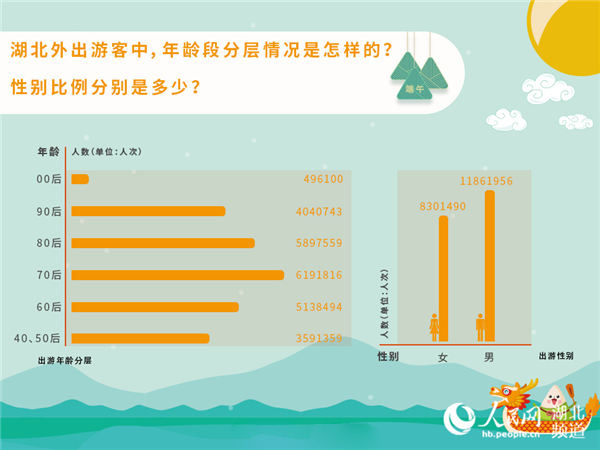 新奧門資料全年無(wú)償精準(zhǔn)解析，操作性強(qiáng)的VLD5.63.66旅行版詳解