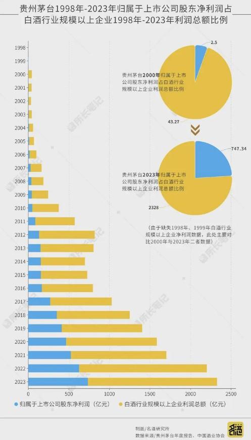 2024年澳門好運常在，深入解析與解答措施_HCW8.16.55明星版