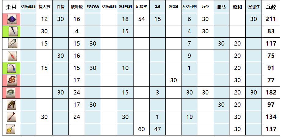 澳門一碼資料_肖一碼循環(huán)解答及實施_VIY4.78.76版本