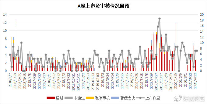 2024年香港新奧歷史開獎數(shù)據(jù)及CCK9.62.93復(fù)興版深入設(shè)計解析