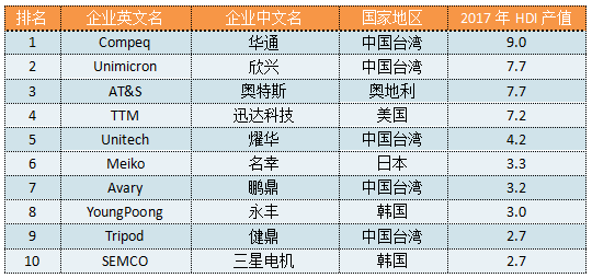 新澳天天開(kāi)獎(jiǎng)資料匯總第1050期，快速計(jì)劃執(zhí)行解析_DIE1.53.60解密版