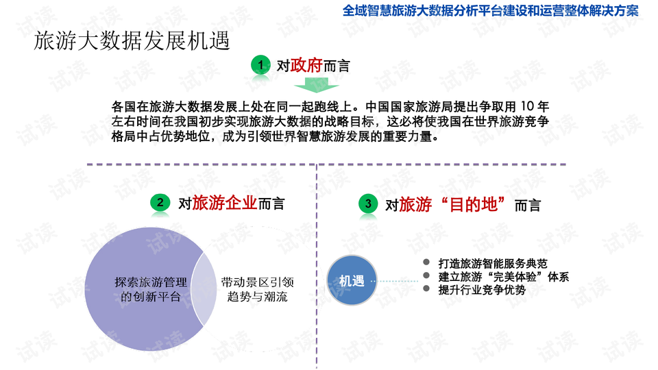 新澳門精準(zhǔn)數(shù)據(jù)與策略分析報告 - TOI2.43.90感知版