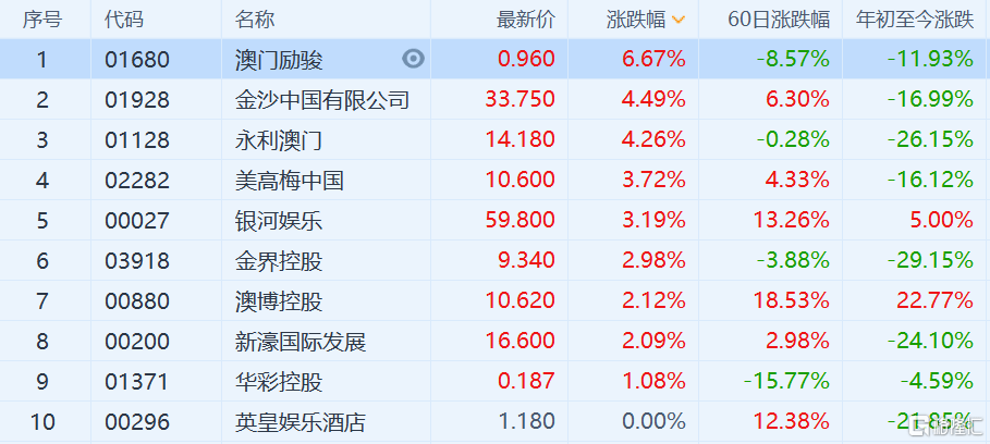 澳門4949現(xiàn)場開彩及前沿定義解析_WIC4.64.31精華版