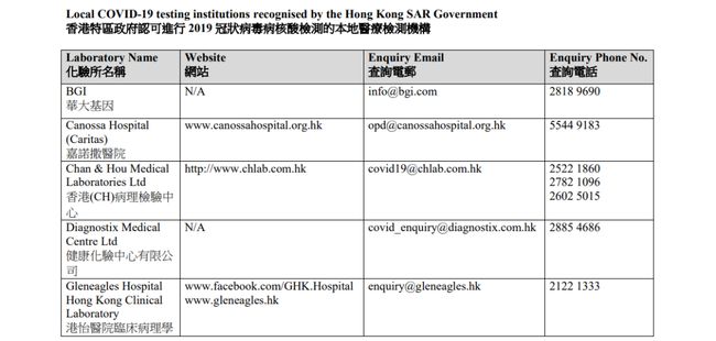 AGO7.68.32媒體宣傳版：香港內(nèi)部資料免費期與創(chuàng)新驗證數(shù)據(jù)實施