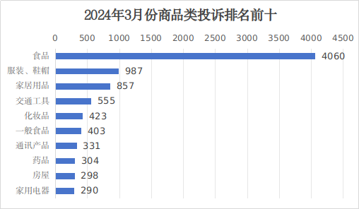 插接鋼格板齒形鋼格板 第621頁