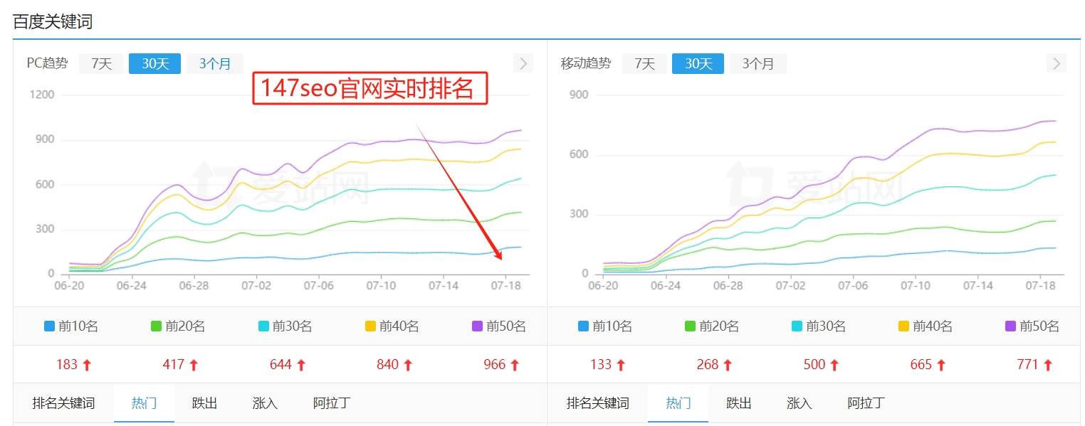 2024年天天彩免費數(shù)據(jù)及解決方案執(zhí)行分析_SLU4.50.72迷你版