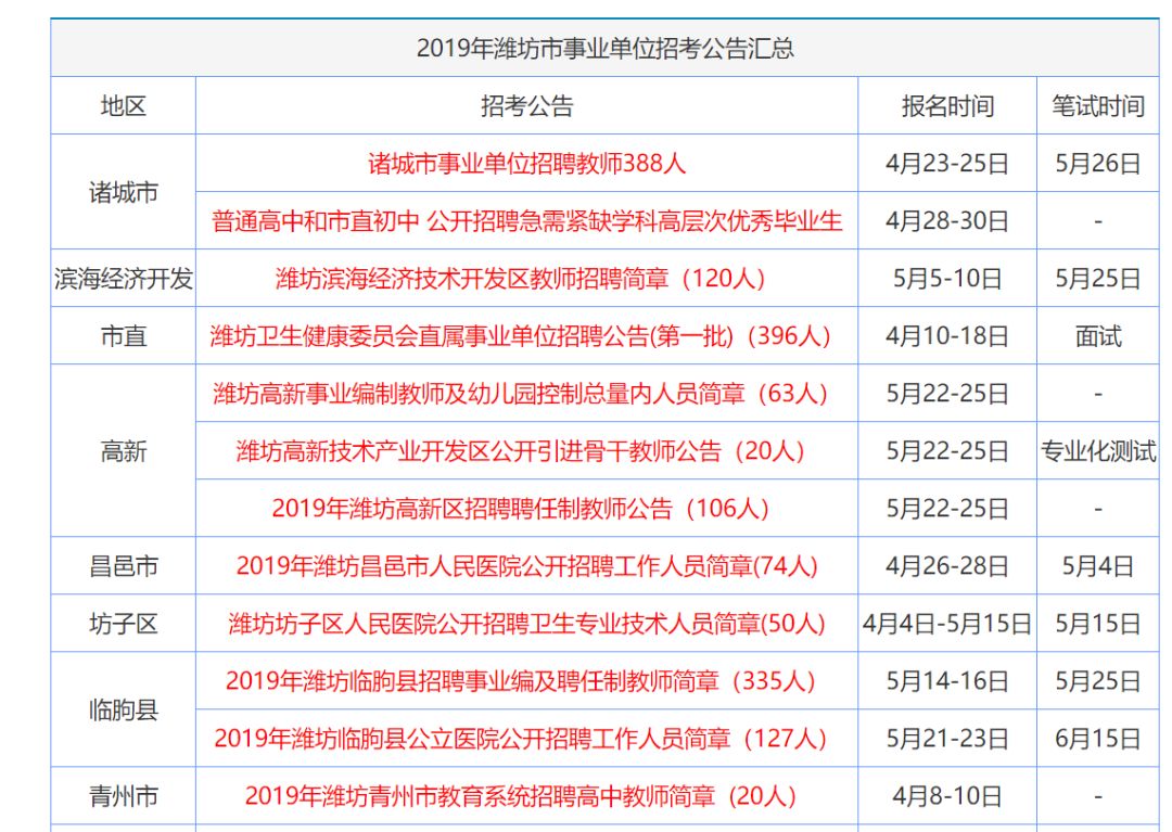 2024香港正版資料全圖集及廣泛評估方法說明_YTO1.56.32品牌版