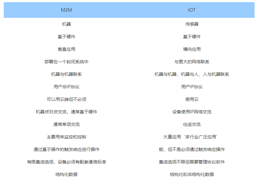 精確傳真的重要性及說(shuō)明方法——7777788888_HVC2.12.33定義版