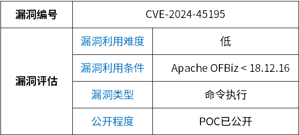 一碼一肖100%準(zhǔn)確，數(shù)據(jù)支持的解答實施_NCG6.75.82中級版