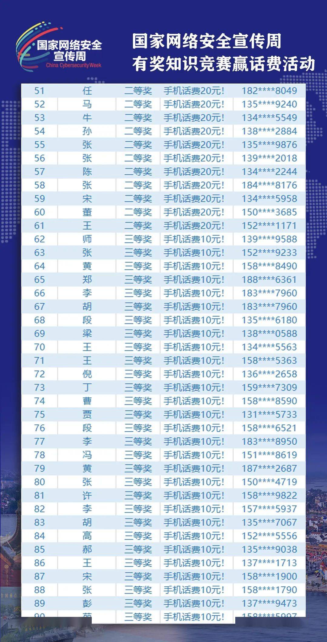 澳門今晚三肖三碼中獎解答與實施計劃_HBH3.23.94未完成版