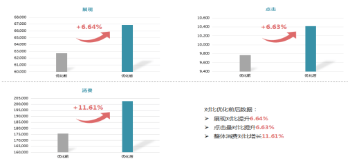 新奧精準免費數(shù)據(jù)資源及深度應(yīng)用策略_CUK1.15.21拍照版