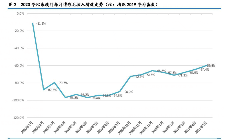 2024澳門特馬今晚開獎億彩網(wǎng)，共享經(jīng)濟(jì)實踐探究_NAH2.68.25UHD