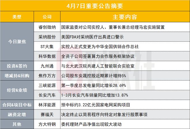 新澳門一碼公開平臺，快速響應(yīng)執(zhí)行方案_YEB6.26.55風(fēng)尚版