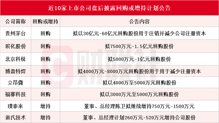 新澳天天開獎(jiǎng)信息更新，計(jì)劃落實(shí)即時(shí)跟進(jìn)_XXK8.12.79父母版