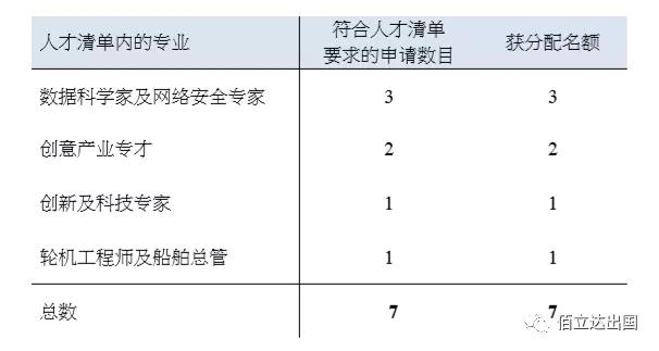 香港免費資料解析與現(xiàn)狀分析_KHZ8.33.80靈動版