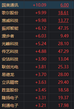 新澳門彩每日開獎信息與解讀_CRL3.33.31幻想版