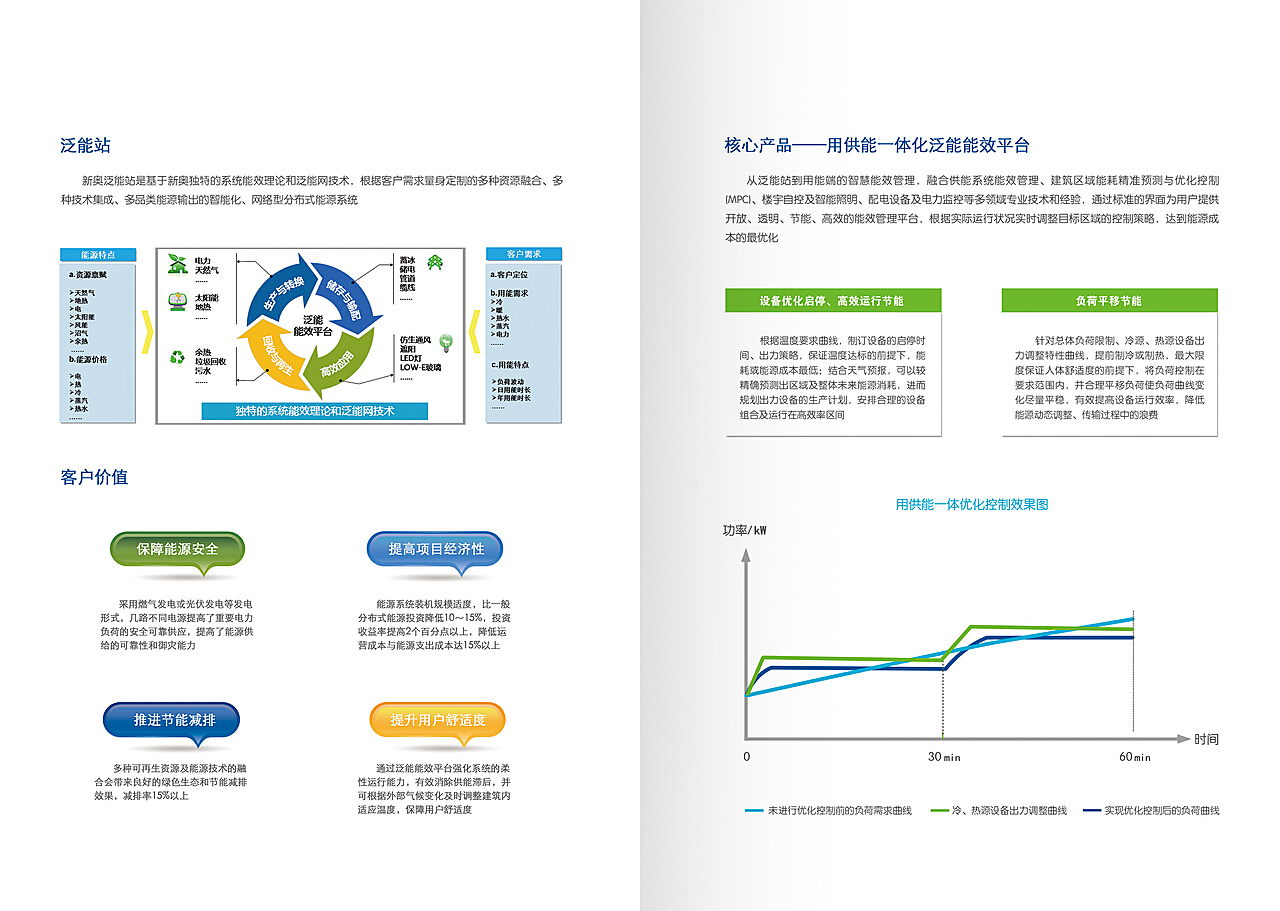 新奧長(zhǎng)期信息指南，規(guī)劃解讀與實(shí)施_OXP5.80.83網(wǎng)頁(yè)版