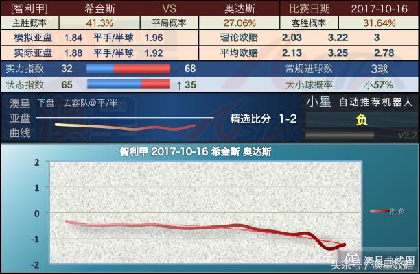 “EVP8.65.73內(nèi)容版：新澳天天開獎(jiǎng)100期最新數(shù)據(jù)分析與解讀”