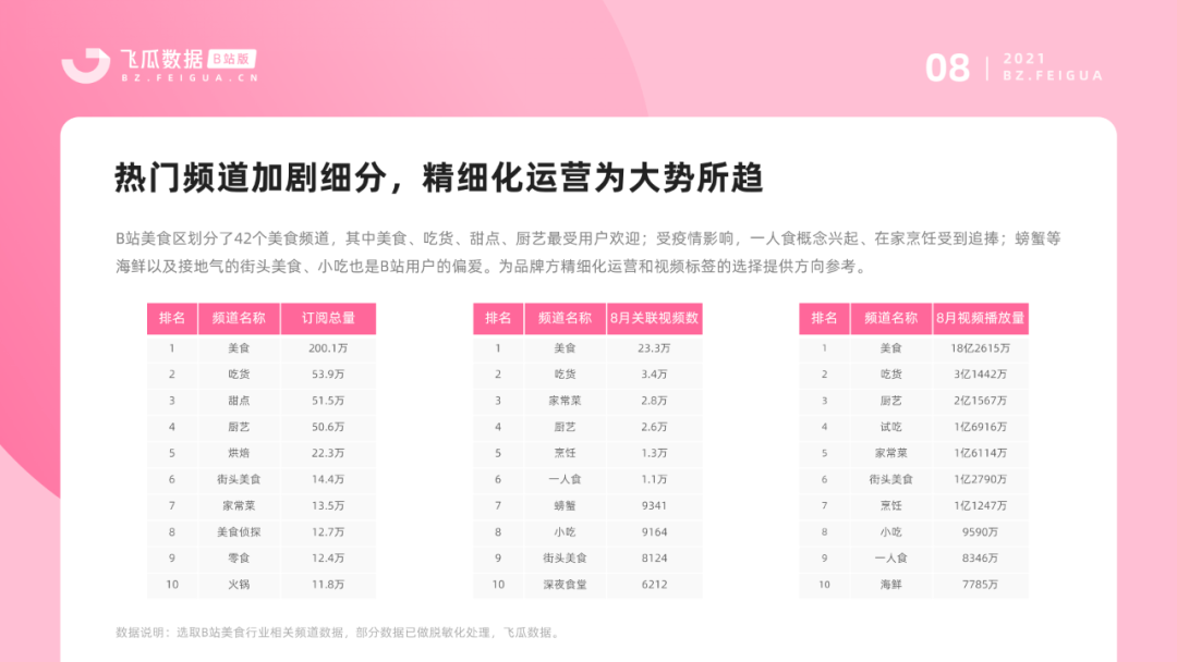 2024新奧資料精準免費39，方案高效執(zhí)行版_WBP4.61.50連續(xù)更新