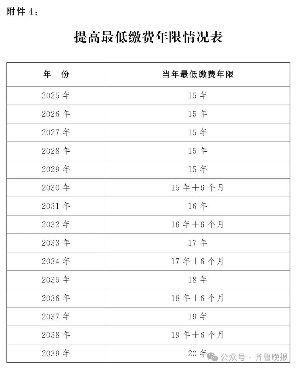 2024年澳門好運(yùn)連連，實(shí)證分析解讀_EGI6.63.52學(xué)院版