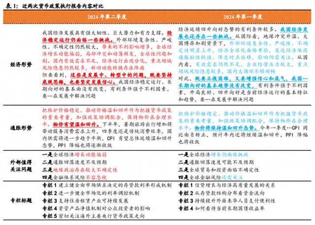 2024年新澳門每日好運解讀與風險規(guī)避分析_DHQ3.75.89精華版