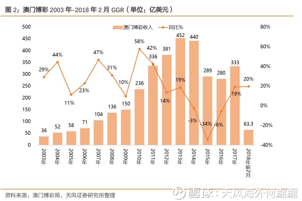 澳門一碼一一子：標(biāo)準化目標(biāo)執(zhí)行解讀_IRA9.52.50極限版