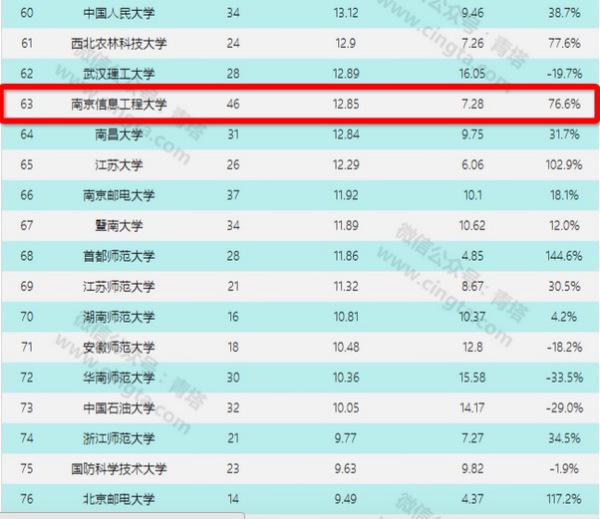 2024年十二生肖49個編碼：大氣科學（氣象學）_KLY6.18.79多元文化版本