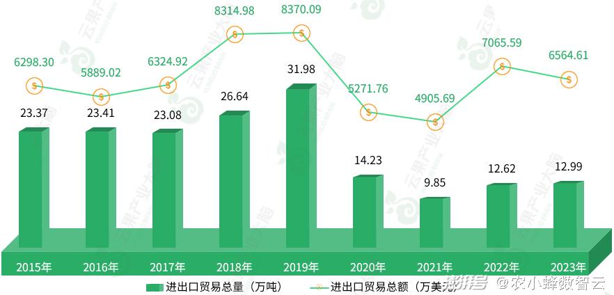 2024年新澳精準(zhǔn)數(shù)據(jù)全覽：行業(yè)趨勢(shì)解析與應(yīng)用_HCV8.73.24亮版