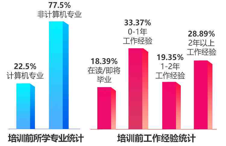 最新皮革涂飾師傅招聘現(xiàn)狀、職業(yè)前景及需求深度解析，行業(yè)人才的吸引力與挑戰(zhàn)