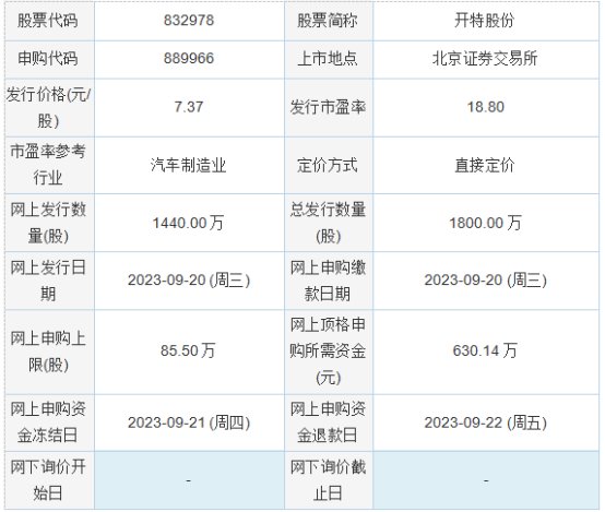 澳門今晚特馬號碼預(yù)測及多元化方案執(zhí)行分析_BMO3.76.86響應(yīng)版