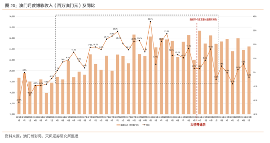 2024澳門六開彩精準(zhǔn)預(yù)測大全，深入數(shù)據(jù)應(yīng)用策略_WDT8.13.33文化傳承版