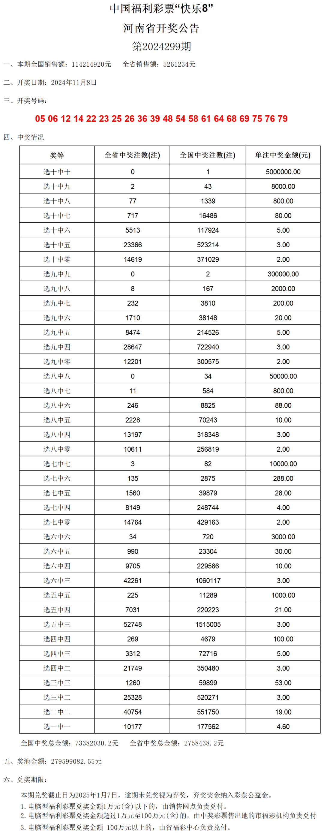 插接鋼格板 第634頁