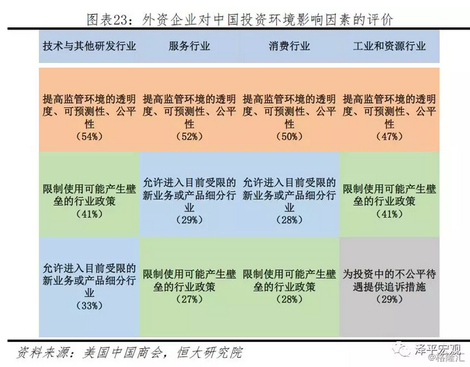 鵝黃 第6頁