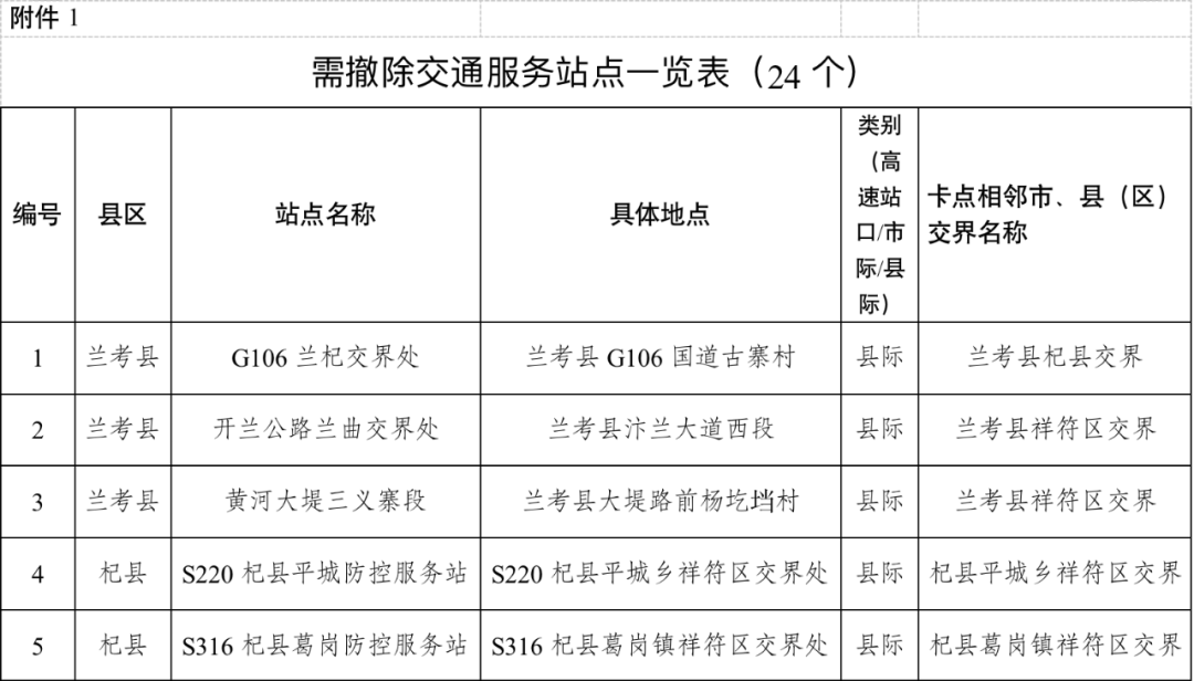 精準(zhǔn)一碼一肖100開封，現(xiàn)場策略現(xiàn)象分析_LKC9.31.87投資版