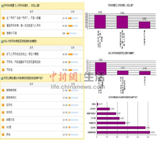 澳門(mén)一碼一肖一恃一中354期 熱點(diǎn)討論及解讀_SVN1.65.71環(huán)境版